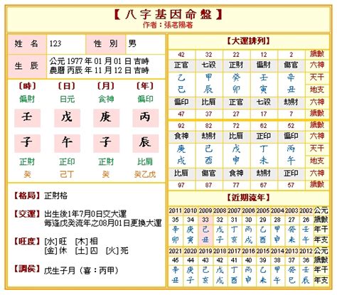 線上八字排盤|四柱八字排盤程式